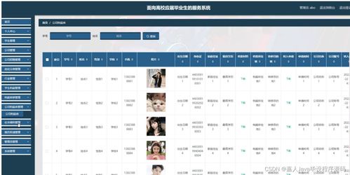 springboot面向高校應屆畢業生的服務系統 39t7k 如何選擇高質量的計算機畢業設計