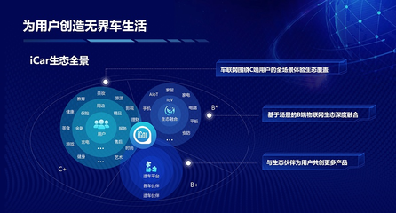 買(mǎi)生態(tài)送車(chē)？奇瑞QQ冰淇淋開(kāi)啟場(chǎng)景定義汽車(chē)時(shí)代